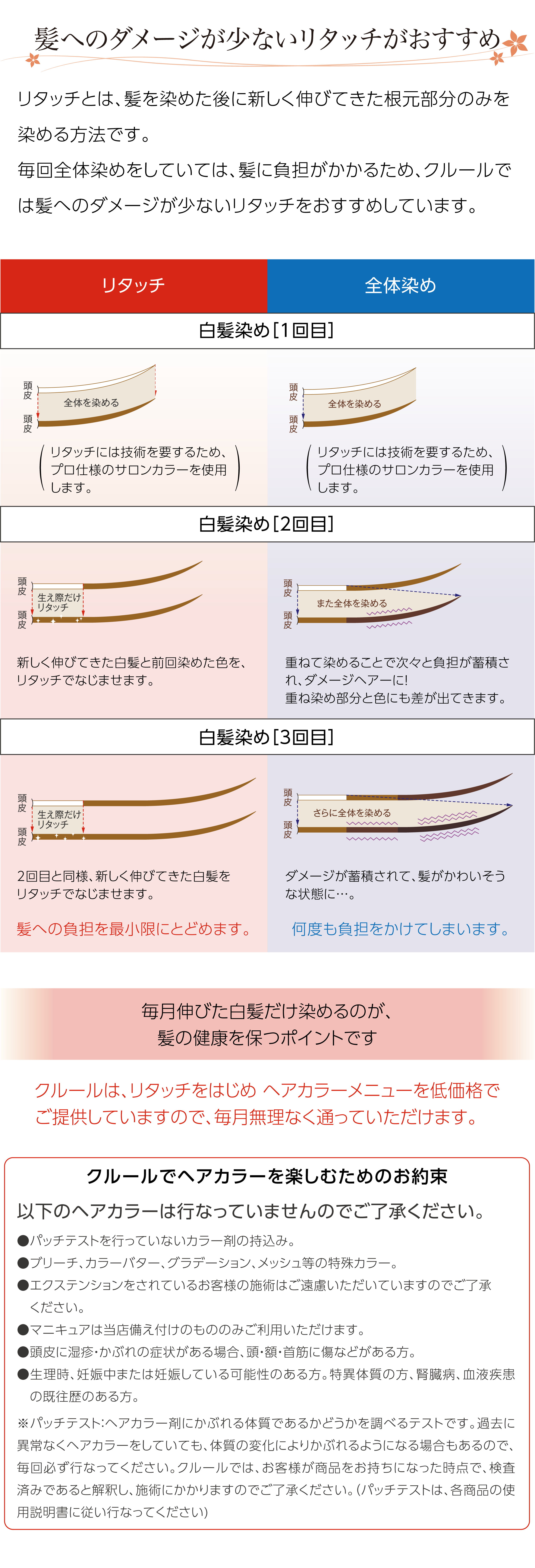 カラット 白髪染め基礎講座の画像